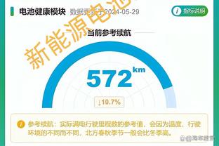 ⭐ Tuần này trung bình 23,3 điểm, 6,7 bảng, 5 trợ giúp! Tuần thứ 8 của CBD là tốt nhất: Trương Ninh!